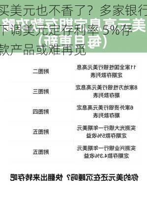 买美元也不香了？多家银行下调美元定存利率 5%存款产品或难再觅