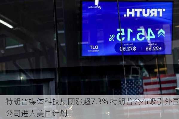 特朗普媒体科技集团涨超7.3% 特朗普公布吸引外国公司进入美国计划