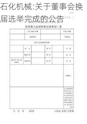 石化机械:关于董事会换届选举完成的公告