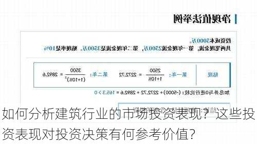 如何分析建筑行业的市场投资表现？这些投资表现对投资决策有何参考价值？