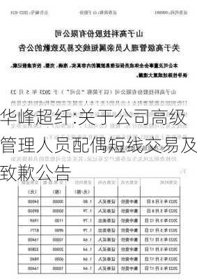 华峰超纤:关于公司高级管理人员配偶短线交易及致歉公告