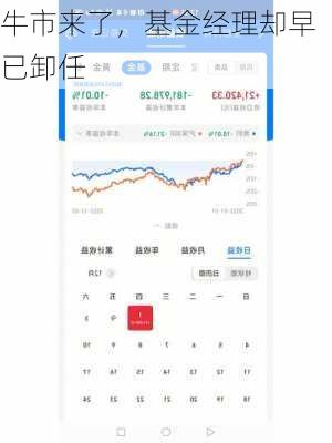 牛市来了，基金经理却早已卸任