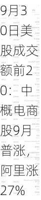 9月30日美股成交额前20：中概电商股9月普涨，阿里涨27%/拼多多涨40%/京东涨48%