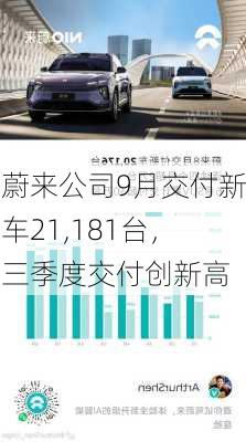 蔚来公司9月交付新车21,181台，三季度交付创新高