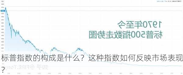 标普指数的构成是什么？这种指数如何反映市场表现？