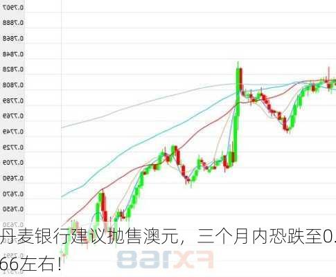 丹麦银行建议抛售澳元，三个月内恐跌至0.66左右！