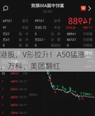 港股，V形拉升！A50猛涨，万科、美团翻红