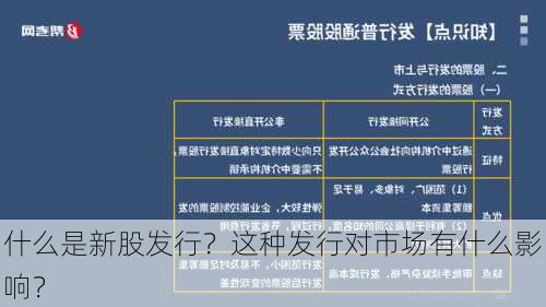 什么是新股发行？这种发行对市场有什么影响？