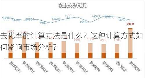 去化率的计算方法是什么？这种计算方式如何影响市场分析？