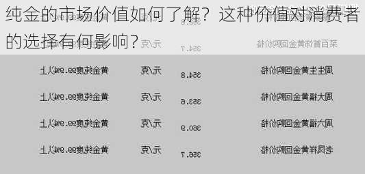 纯金的市场价值如何了解？这种价值对消费者的选择有何影响？