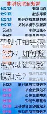 驾驶证扣完怎么办？如何避免驾驶证分数被扣完？