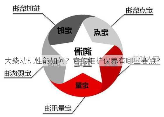 大柴动机性能如何？它的维护保养有哪些要点？