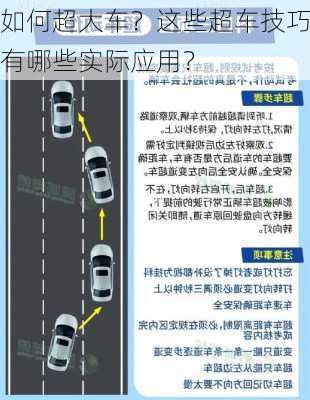 如何超大车？这些超车技巧有哪些实际应用？