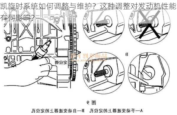 凯旋时系统如何调整与维护？这种调整对发动机性能有何影响？