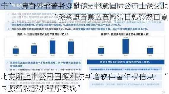 北交所上市公司国源科技新增软件著作权信息：“国源智农服小程序系统”