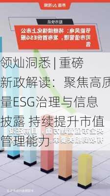 领灿洞悉 | 重磅新政解读：聚焦高质量ESG治理与信息披露 持续提升市值管理能力