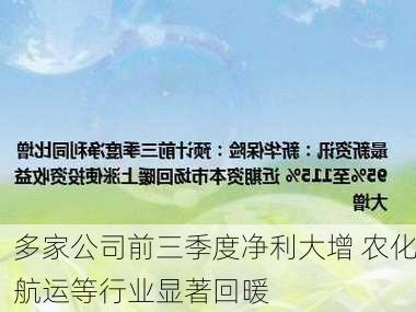 多家公司前三季度净利大增 农化航运等行业显著回暖