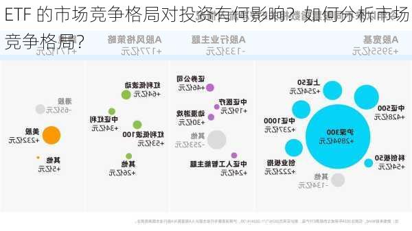 ETF 的市场竞争格局对投资有何影响？如何分析市场竞争格局？