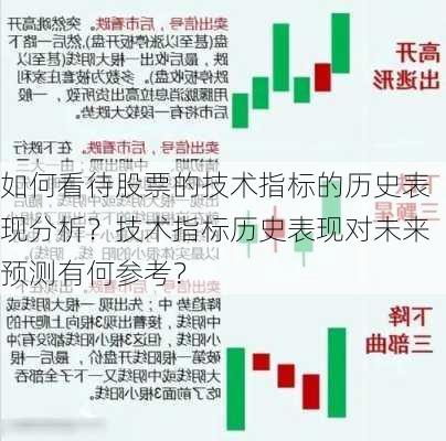 如何看待股票的技术指标的历史表现分析？技术指标历史表现对未来预测有何参考？