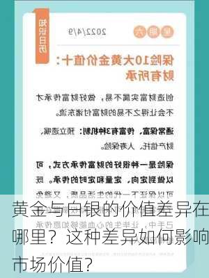 黄金与白银的价值差异在哪里？这种差异如何影响市场价值？