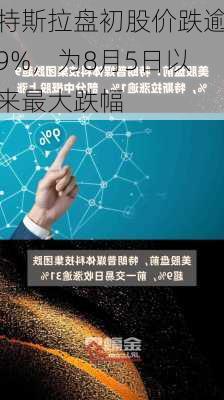 特斯拉盘初股价跌逾9%，为8月5日以来最大跌幅