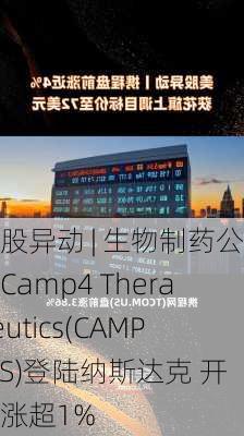 美股异动 | 生物制药公司Camp4 Therapeutics(CAMP.US)登陆纳斯达克 开盘涨超1%