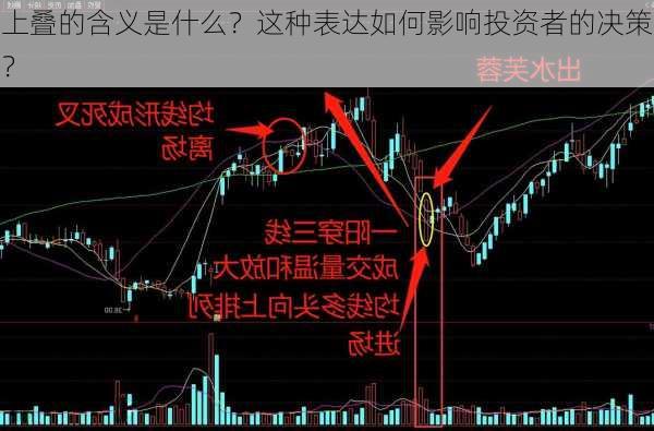 上叠的含义是什么？这种表达如何影响投资者的决策？