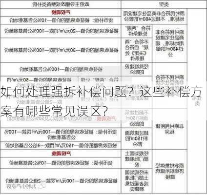 如何处理强拆补偿问题？这些补偿方案有哪些常见误区？