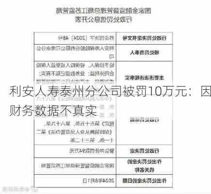 利安人寿泰州分公司被罚10万元：因财务数据不真实