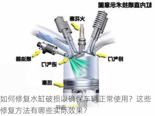 如何修复水缸破损以确保车辆正常使用？这些修复方法有哪些实际效果？