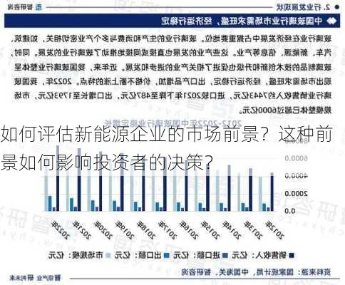 如何评估新能源企业的市场前景？这种前景如何影响投资者的决策？