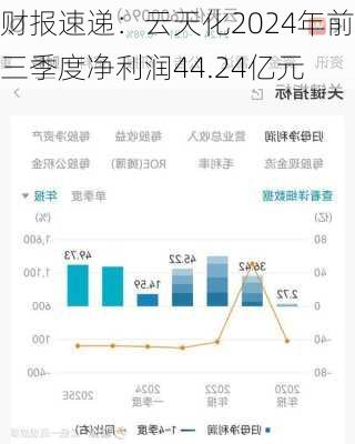 财报速递：云天化2024年前三季度净利润44.24亿元