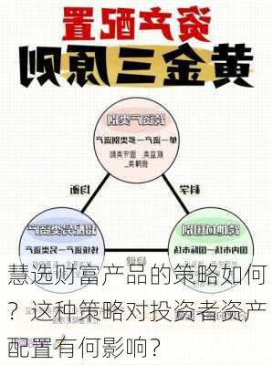 慧选财富产品的策略如何？这种策略对投资者资产配置有何影响？