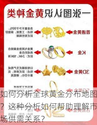 如何分析全球黄金分布地图？这种分析如何帮助理解市场供需关系？