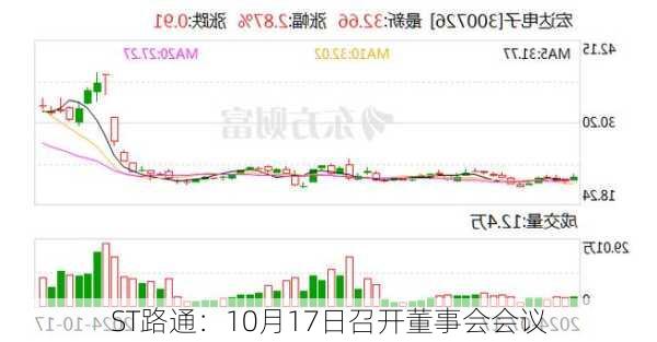 ST路通：10月17日召开董事会会议