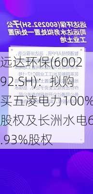 远达环保(600292.SH)：拟购买五凌电力100%股权及长洲水电64.93%股权