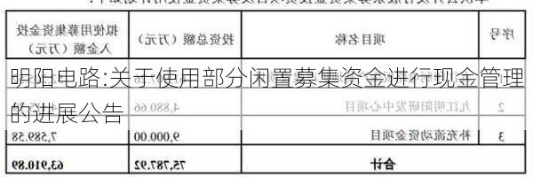 明阳电路:关于使用部分闲置募集资金进行现金管理的进展公告