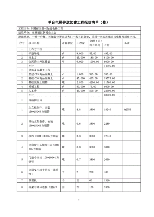 如何计算合理的电梯维修基金？这种计算方式对小区管理有何作用？