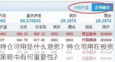 持仓可用是什么意思？持仓可用在投资策略中有何重要性？