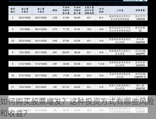 如何购买股票增发？这种投资方式有哪些风险和收益？