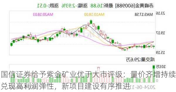 国信证券给予紫金矿业优于大市评级：量价齐增持续兑现高利润弹性，新项目建设有序推进