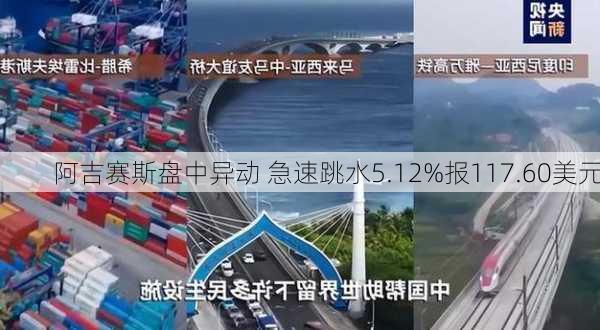 阿吉赛斯盘中异动 急速跳水5.12%报117.60美元