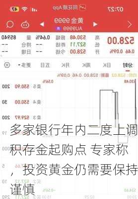 多家银行年内二度上调积存金起购点 专家称，投资黄金仍需要保持谨慎