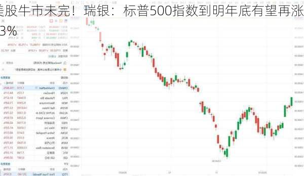 美股牛市未完！瑞银：标普500指数到明年底有望再涨13%