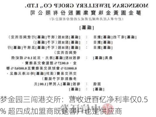 梦金园三闯港交所：营收近百亿净利率仅0.5% 超四成加盟商既是客户也是供应商