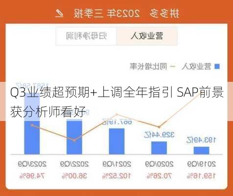 Q3业绩超预期+上调全年指引 SAP前景获分析师看好