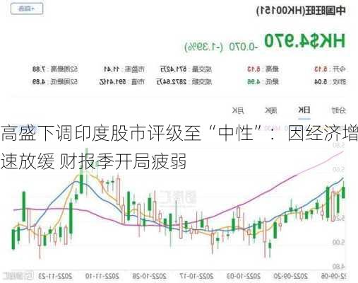 高盛下调印度股市评级至“中性”：因经济增速放缓 财报季开局疲弱