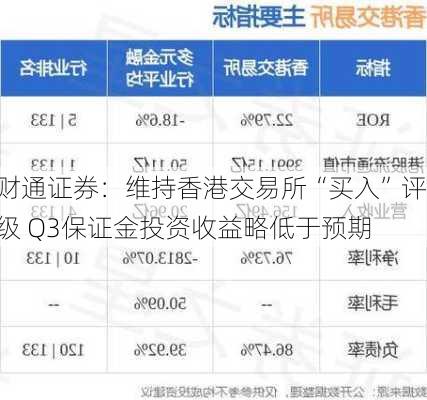 财通证券：维持香港交易所“买入”评级 Q3保证金投资收益略低于预期