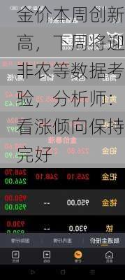 金价本周创新高，下周将迎非农等数据考验，分析师：看涨倾向保持完好