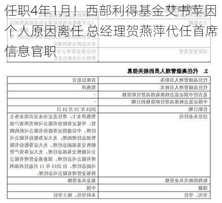 任职4年1月！西部利得基金艾书苹因个人原因离任 总经理贺燕萍代任首席信息官职